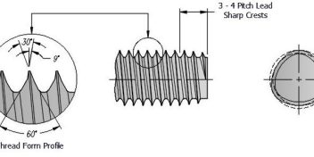 POWERLOK® II™ スレッドロッキングファスナー
