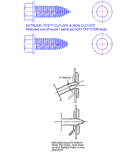 EXTRUDE-TITE 紧固件